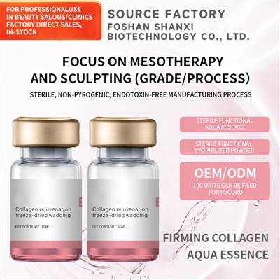 Kombinacja rewitalizacji kolagenu Pdrn